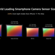Image for article titled Huawei's Flagship P40 Pro+ Is Pushing the Limits of What a Smartphone Camera Can Do